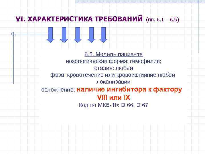 VI. ХАРАКТЕРИСТИКА ТРЕБОВАНИЙ (пп. 6. 1 – 6. 5) П. п. 6. 4. Модель