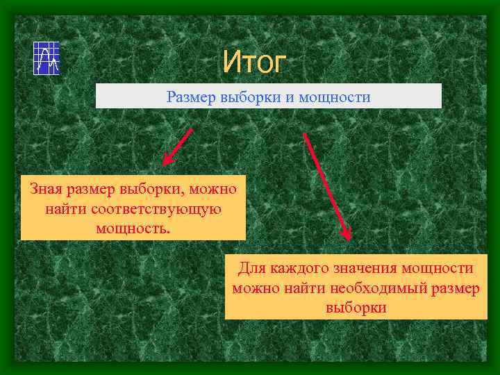 Итог Размер выборки и мощности Зная размер выборки, можно найти соответствующую мощность. Для каждого