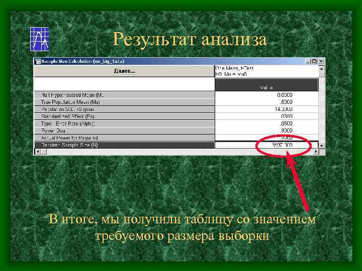Результат анализа В итоге, мы получили таблицу со значением требуемого размера выборки 