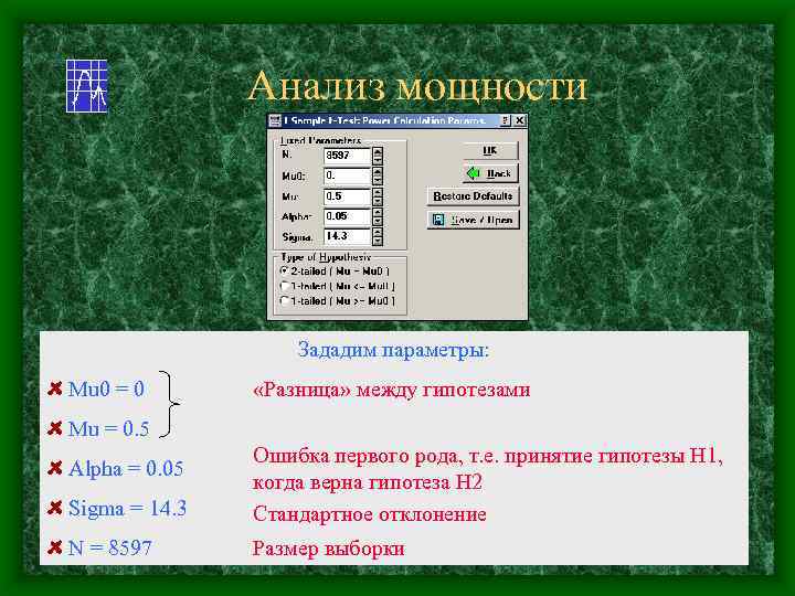 Анализ мощности Зададим параметры: Mu 0 = 0 «Разница» между гипотезами Mu = 0.