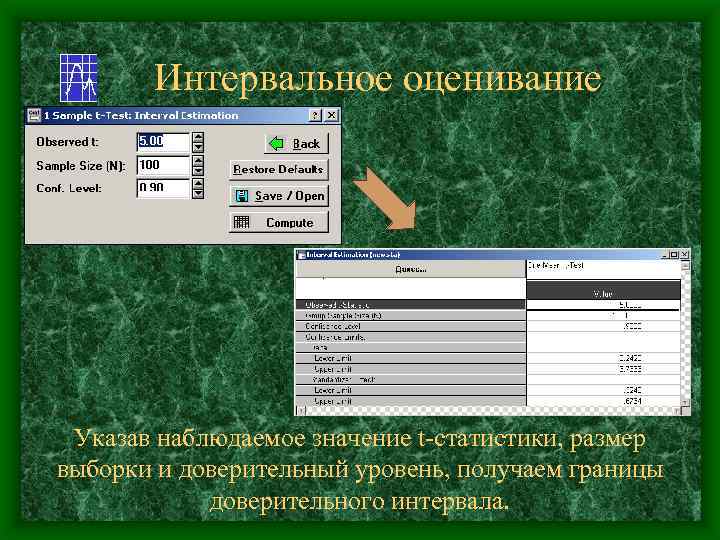 Интервальное оценивание Указав наблюдаемое значение t-статистики, размер выборки и доверительный уровень, получаем границы доверительного