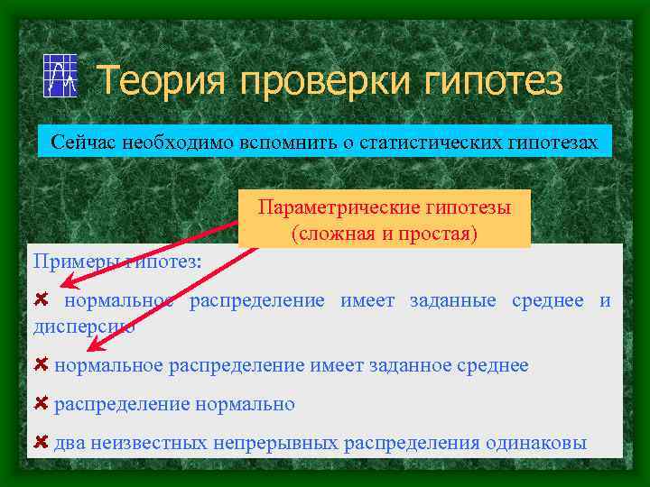 Теория проверки гипотез Сейчас необходимо вспомнить о статистических гипотезах Параметрические гипотезы (сложная и простая)