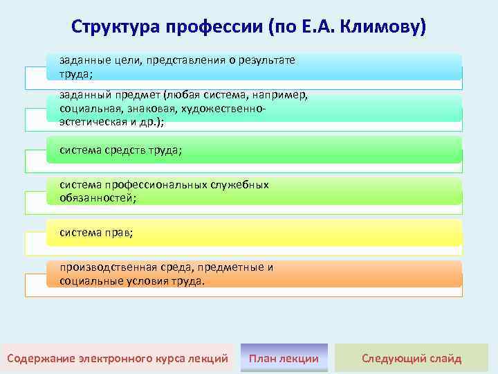 Заданной цели