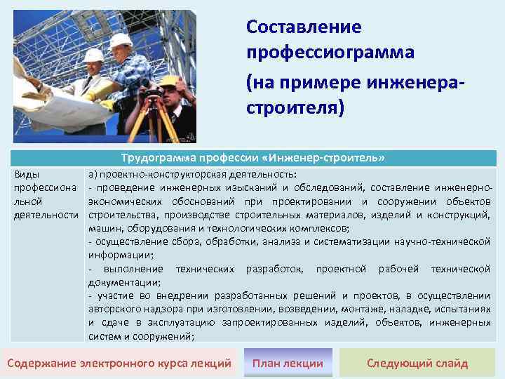 Составление профессиограмма (на примере инженерастроителя) Трудограмма профессии «Инженер-строитель» Виды профессиона льной деятельности а) проектно
