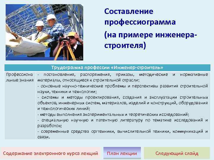 Составление профессиограмма (на примере инженерастроителя) Трудограмма профессии «Инженер-строитель» Профессиона постановления, распоряжения, приказы, методические и