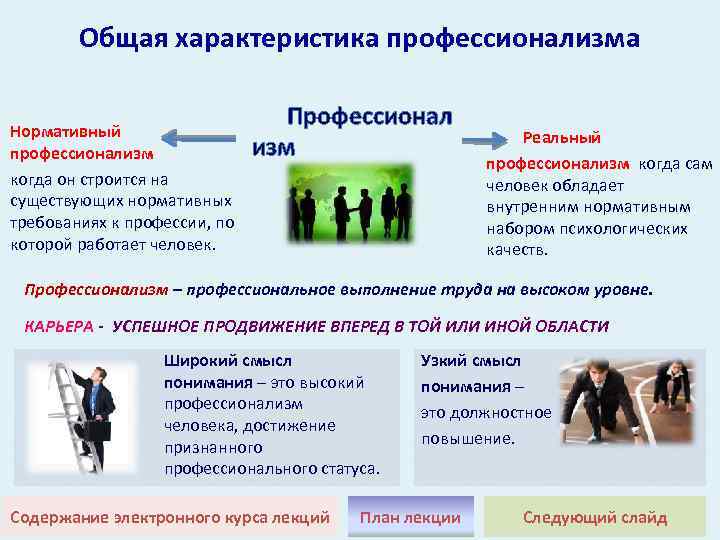 Как вы думаете повышается ли профессионализм человека