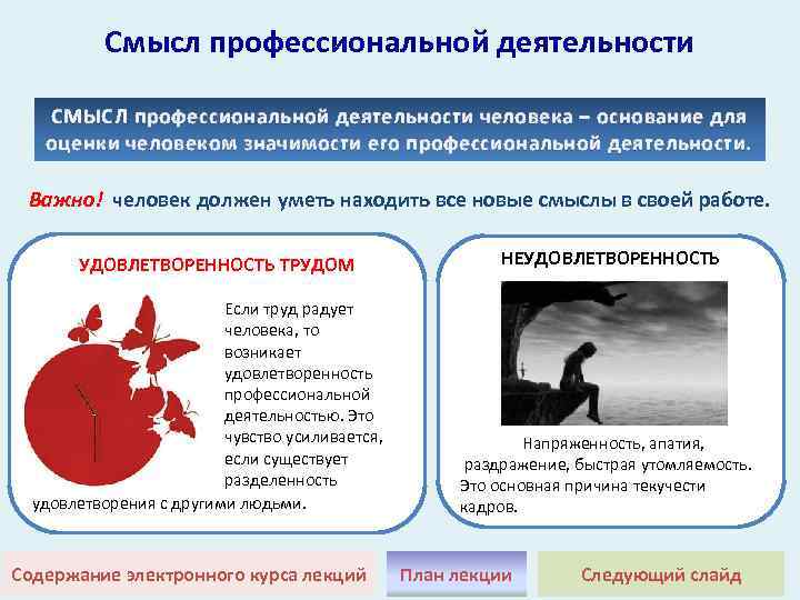 Смысл профессиональной деятельности СМЫСЛ профессиональной деятельности человека – основание для оценки человеком значимости его