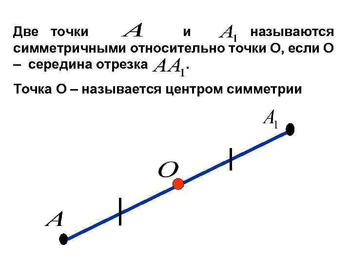 Две точки и называются симметричными относительно точки О, если О – середина отрезка. Точка