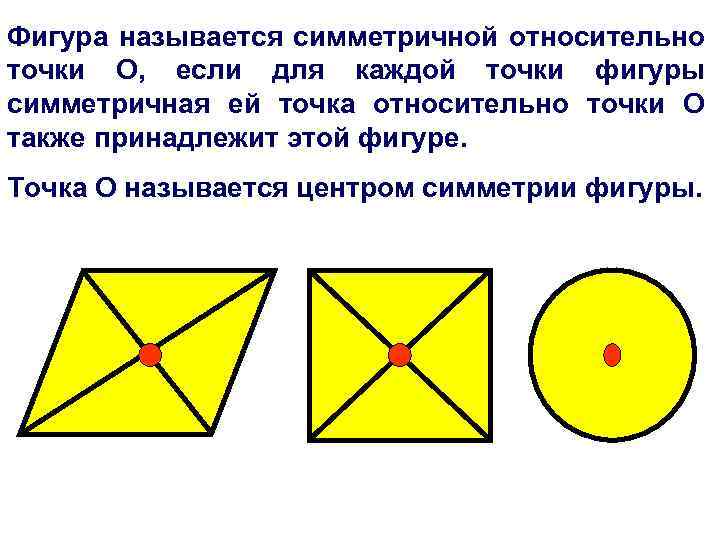 Фигура называется симметричной относительно точки О, если для каждой точки фигуры симметричная ей точка