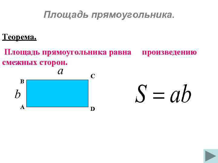 Площадь прямоугольника. Теорема. Площадь прямоугольника равна смежных сторон. В А С D произведению 