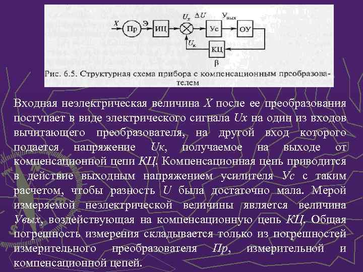 Типовая функциональная схема приборов для измерения неэлектрических величин