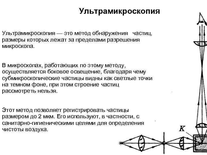Ультрамикроскопия — это метод обнаружения частиц, размеры которых лежат за пределами разрешения микроскопа. В