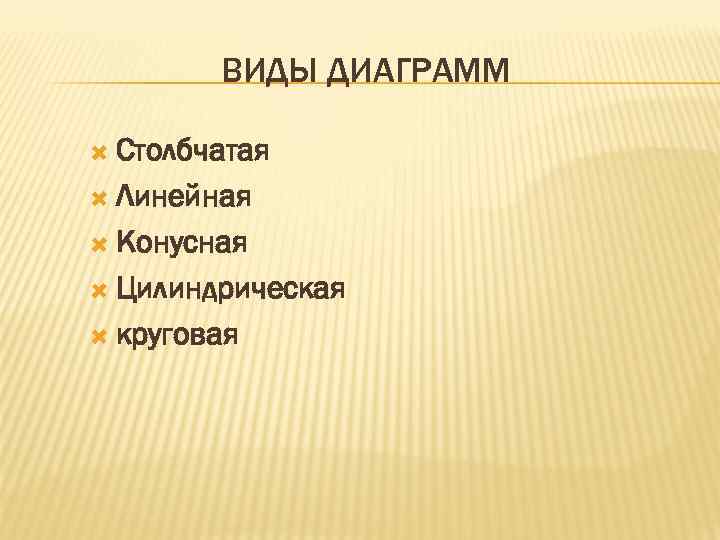 ВИДЫ ДИАГРАММ Столбчатая Линейная Конусная Цилиндрическая круговая 