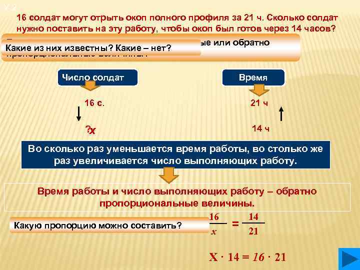 У. 2 16 солдат могут отрыть окоп полного профиля за 21 ч. Сколько солдат