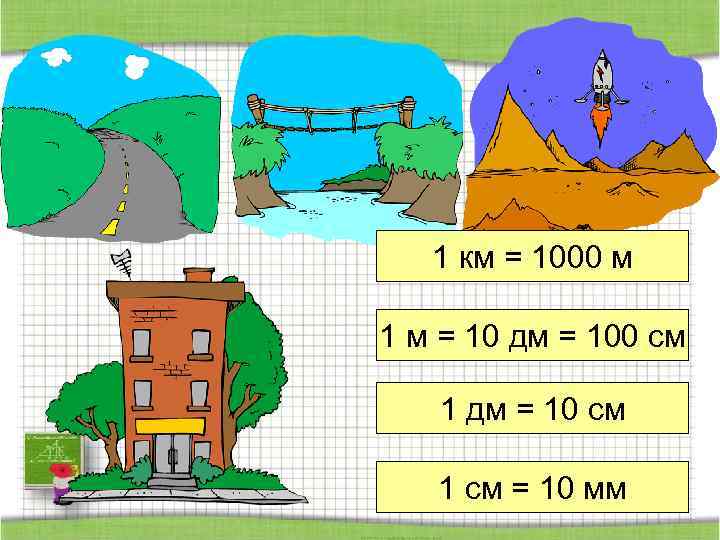 1 км = 1000 м 1 м = 10 дм = 100 см 1