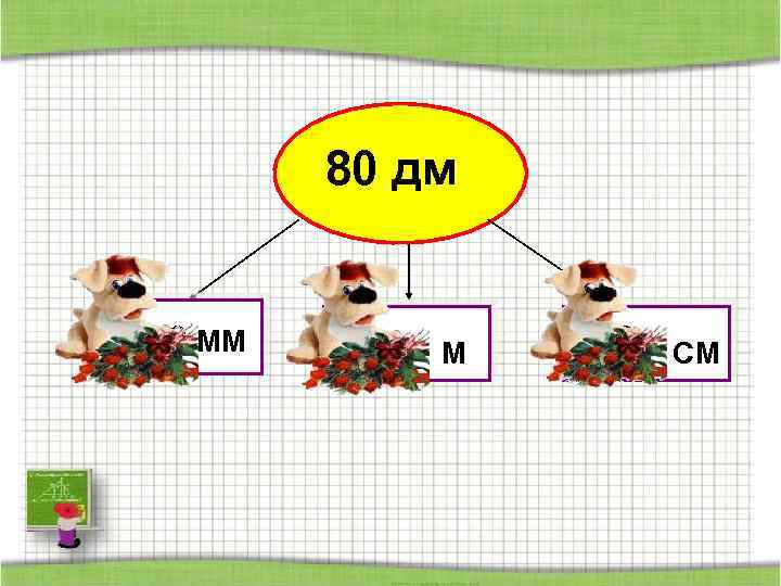 80 дм 8000 ММ 8 М 800 СМ 
