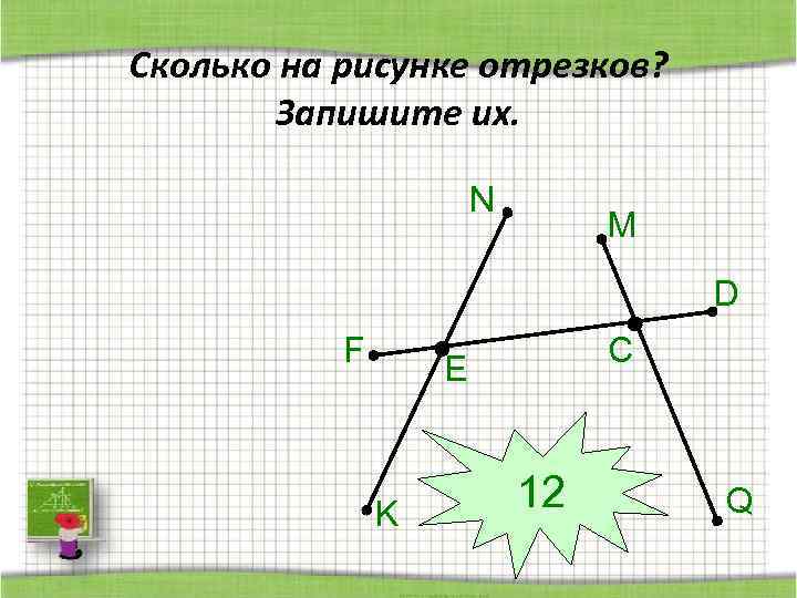 Сколько на рисунке отрезков? Запишите их. N M D F C E K 12