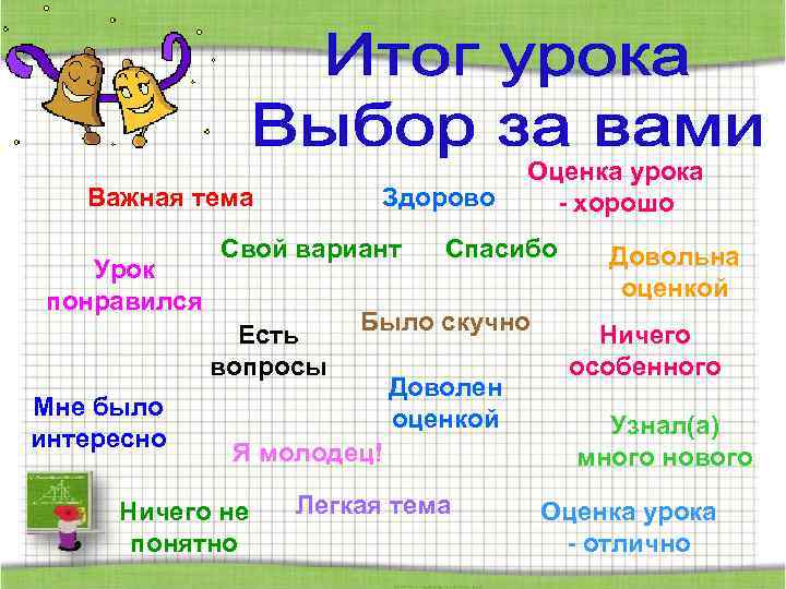 Важная тема Урок понравился Здорово Свой вариант Есть вопросы Мне было интересно Спасибо Было