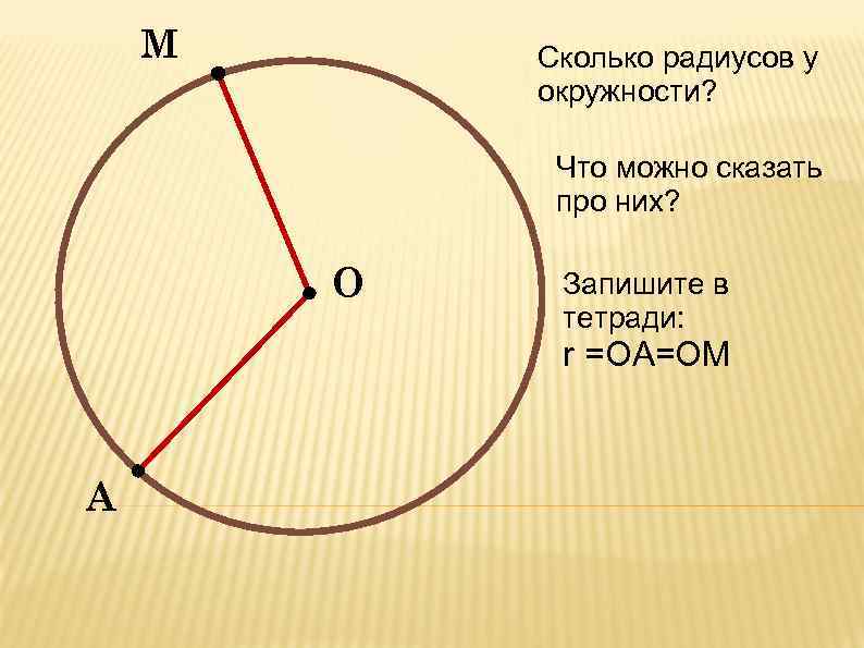 Сколько радиусов на рисунке