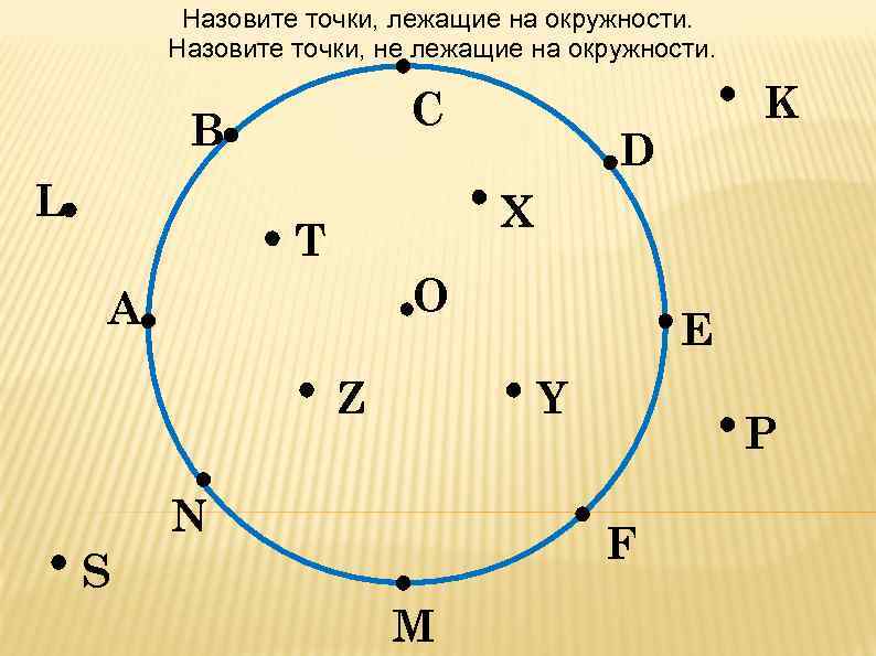 Назовите точки, лежащие на окружности. Назовите точки, не лежащие на окружности. С В L