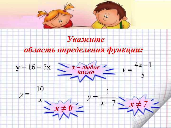 Укажите область определения функции: y = 16 – 5 x х – любое число
