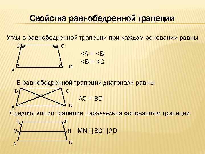 Свойства равнобедренной трапеции Углы в равнобедренной трапеции при каждом основании равны B C D