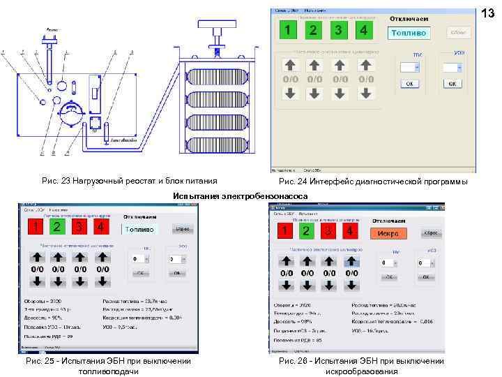 13 Рис. 23 Нагрузочный реостат и блок питания Рис. 24 Интерфейс диагностической программы Испытания