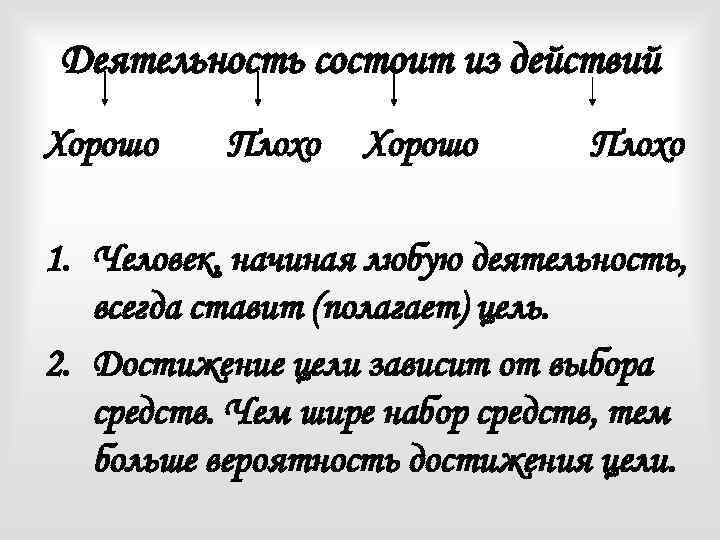Деятельность состоит из действий Хорошо Плохо 1. Человек, начиная любую деятельность, всегда ставит (полагает)