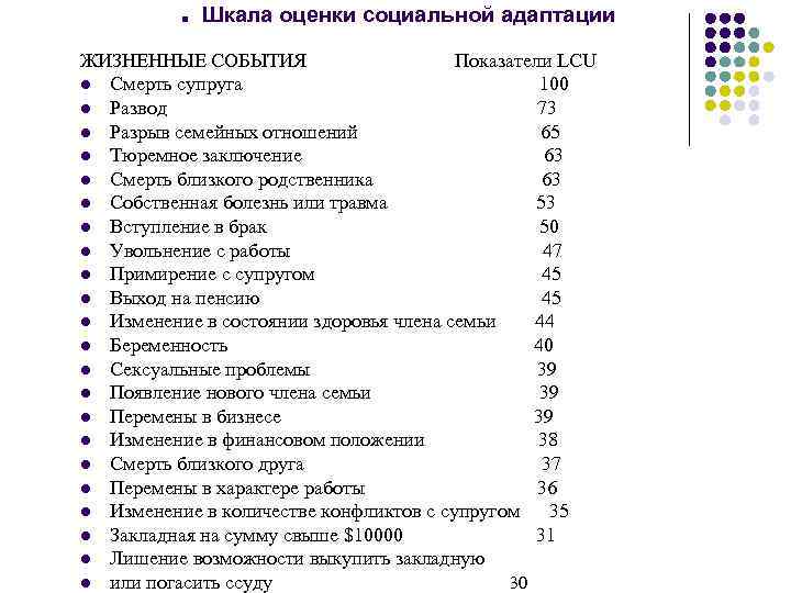 . Шкала оценки социальной адаптации ЖИЗНЕННЫЕ СОБЫТИЯ Показатели LCU l Смерть супруга 100 l