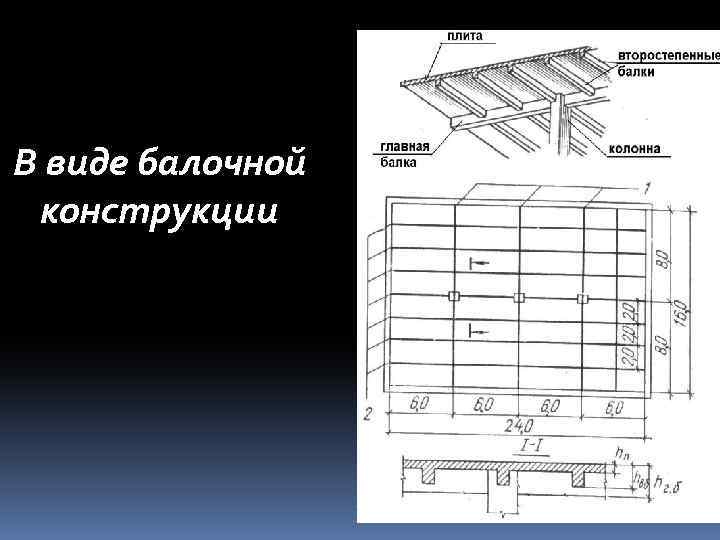 В виде балочной конструкции 