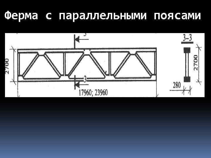 Ферма с параллельными поясами 6 метров из профильной трубы чертеж