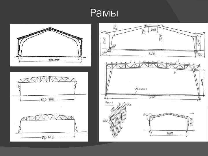 Рамы 