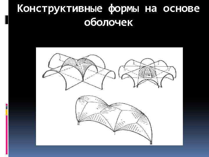 Конструктивные формы на основе оболочек 