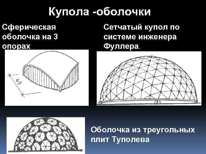 Виды оболочек. Тонкостенные пространственные конструкции купола. Тонкостенные купола оболочки. Купольная оболочка. Купол оболочка.