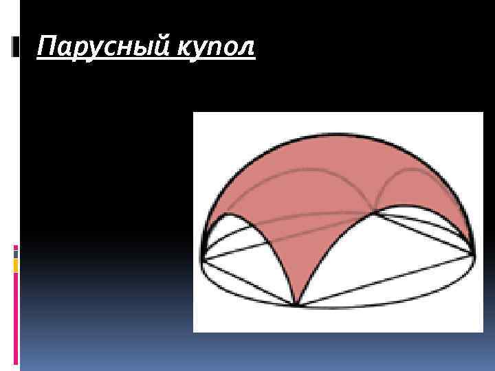 Парусный купол 