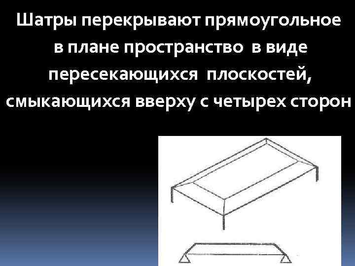 Шатры перекрывают прямоугольное в плане пространство в виде пересекающихся плоскостей, смыкающихся вверху с четырех