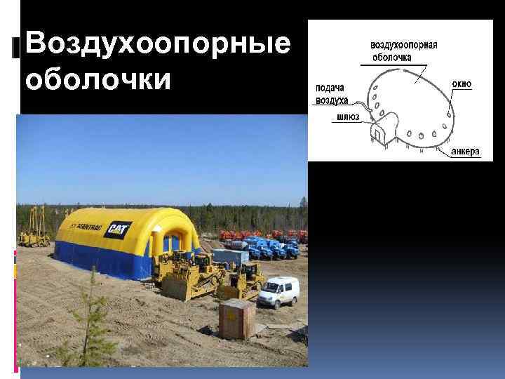 Воздухоопорные оболочки 