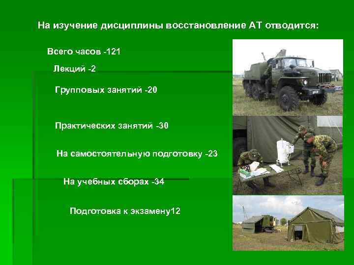 На изучение дисциплины восстановление АТ отводится: Всего часов -121 Лекций -2 Групповых занятий -20