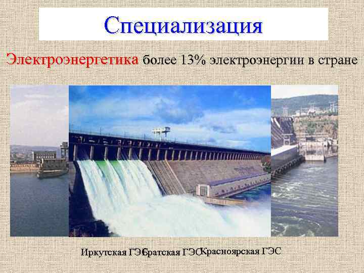 Специализация Электроэнергетика более 13% электроэнергии в стране Иркутская ГЭСратская ГЭСКрасноярская ГЭС Братская Б 