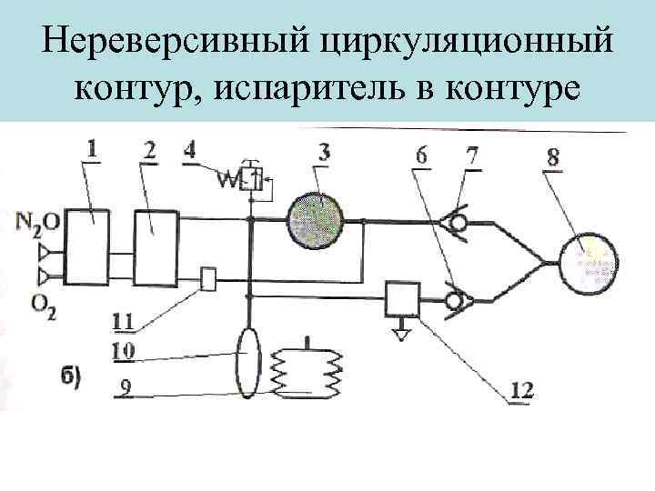 Наркозно дыхательная аппаратура презентация