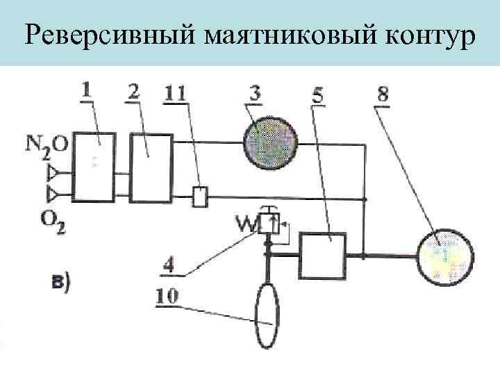 Реверсивный маятниковый контур 
