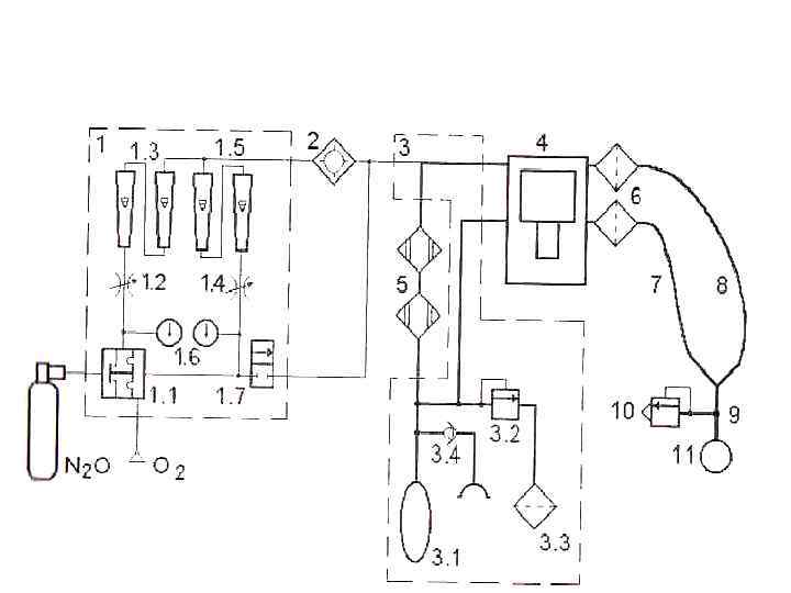 Схема устройства наркозного аппарата