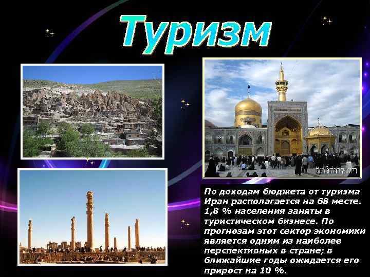 Иран характеристика страны по плану 7 класс