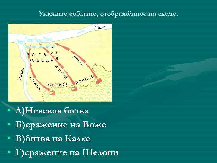 Укажите событие, отображённое на схеме. • • А)Невская битва Б)сражение на Воже В)битва на