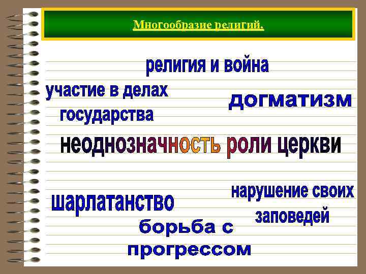 Многообразие религий. 