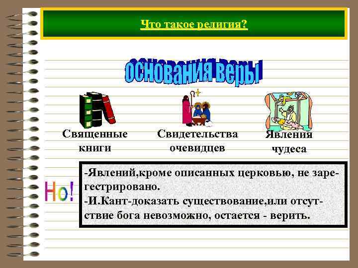 Что такое религия? Священные книги Свидетельства очевидцев Явления чудеса -Явлений, кроме описанных церковью, не