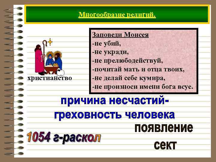Многообразие религий. христианство Заповеди Моисея -не убий, -не укради, -не прелюбодействуй, -почитай мать и