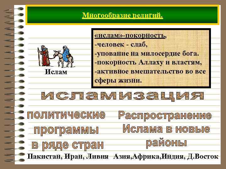 Многообразие религий. Ислам «ислам» -покорность, -человек - слаб, -упование на милосердие бога. -покорность Аллаху