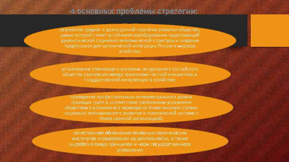 4 основных проблемы стратегии: разработка средне- и долгосрочной стратегии развития общества, целью которой станет