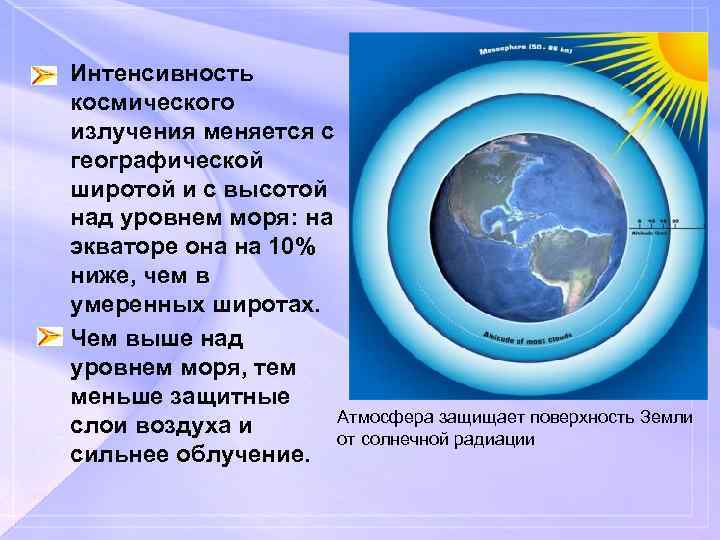  • Интенсивность космического излучения меняется с географической широтой и с высотой над уровнем